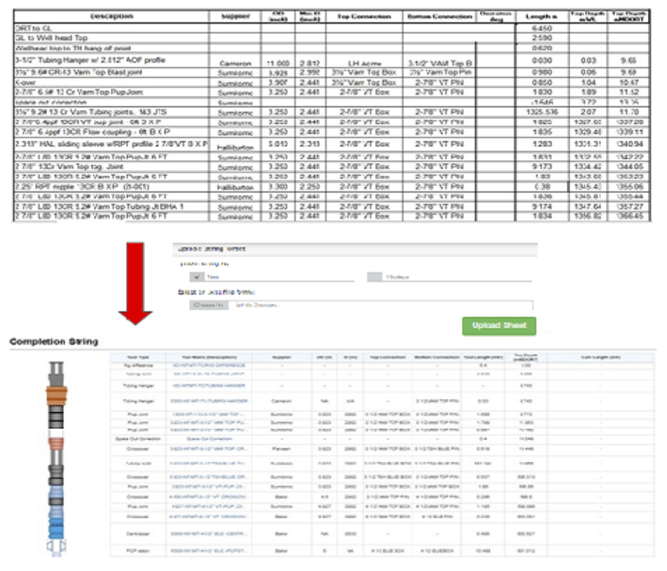 Convert excel files to digitalized strings